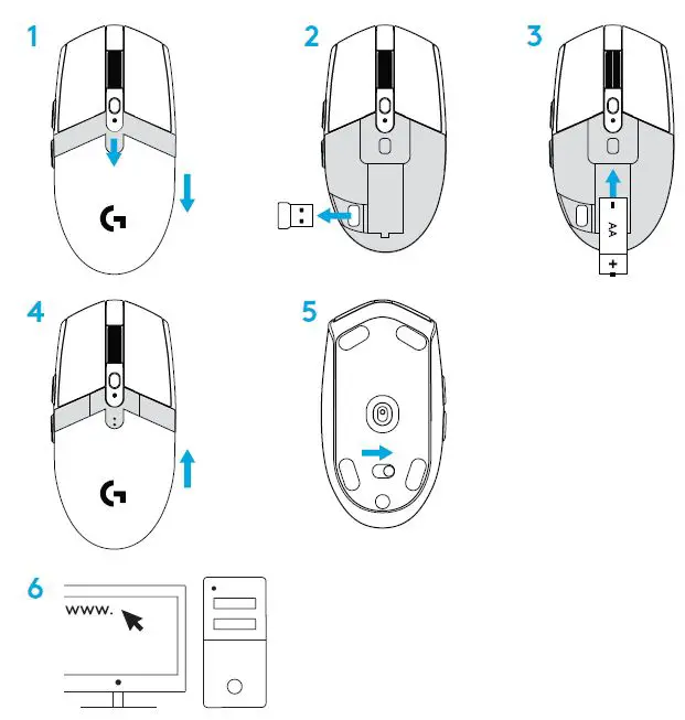 logitech-G305-SE -ightspeed-Wireless-Gaming-Mouse-fig-1