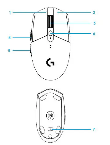 logitech-G305-SE -ightspeed-Wireless-Gaming-Mouse-fig-2