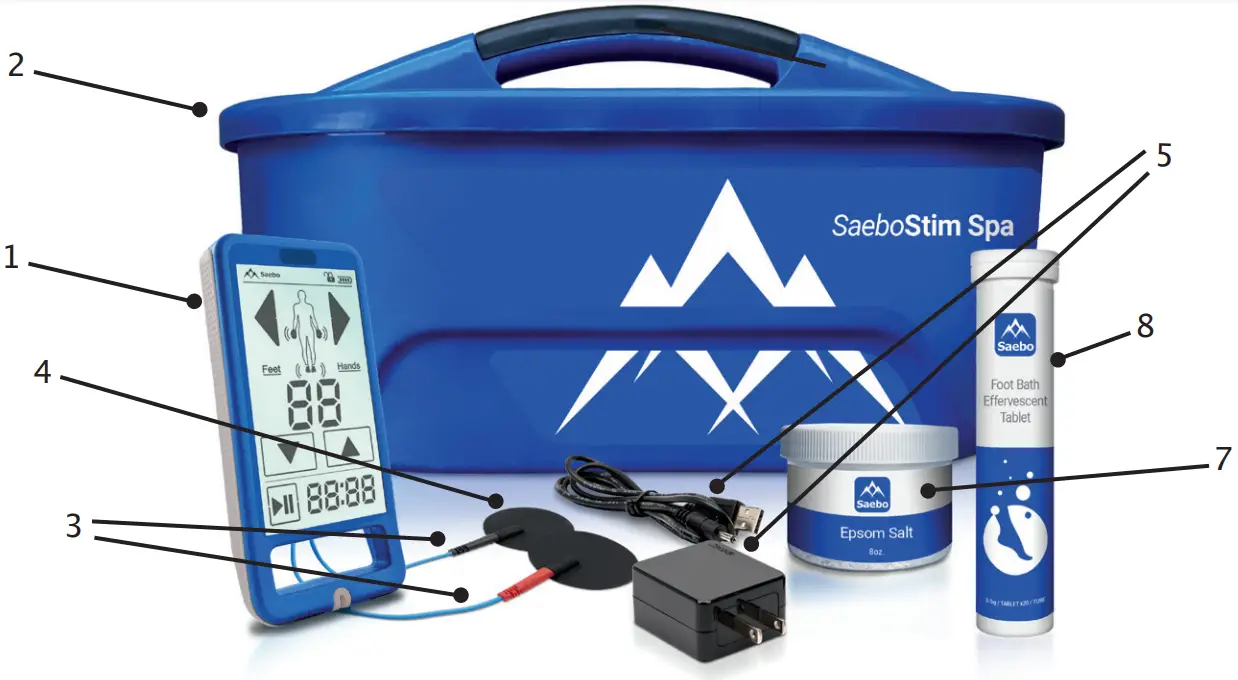 Unpacking the Device