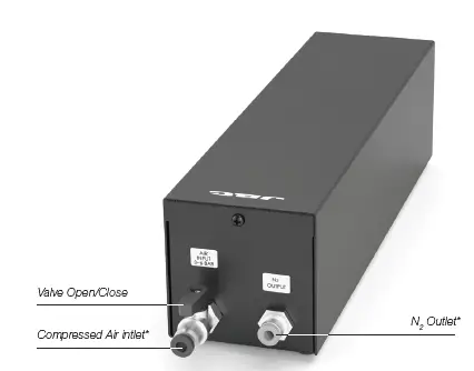 Features of the compressed air