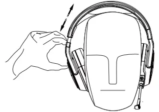 Wearing instructions