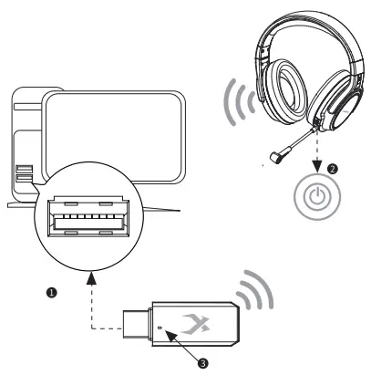 Headphone connection (PC)