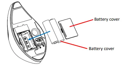 SANWA GMABTTB179 Bluetooth Trackball Mouse-FIG2