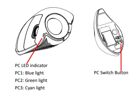 SANWA GMABTTB179 Bluetooth Trackball Mouse-FIG3