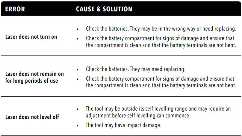 CENTRE-POINT-CP-C11R-Cross-Line-Laser-Level-fig-5