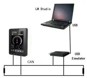 Rising Digital SECD7I0B03H Sany Encourage Integrated Display-fig4