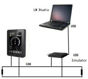 Rising Digital SECD7I0B03H Sany Encourage Integrated Display-fig8
