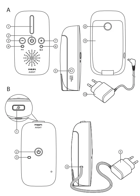PHILIPS SCD501 Avent DECT Baby Monitor - FIG 15