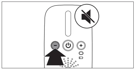 PHILIPS SCD501 Avent DECT Baby Monitor - FIG