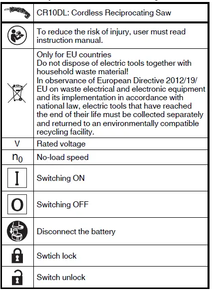 HiKOKI-CR18DSL-18V-Cordless-Reciprocating-Saw-fig1
