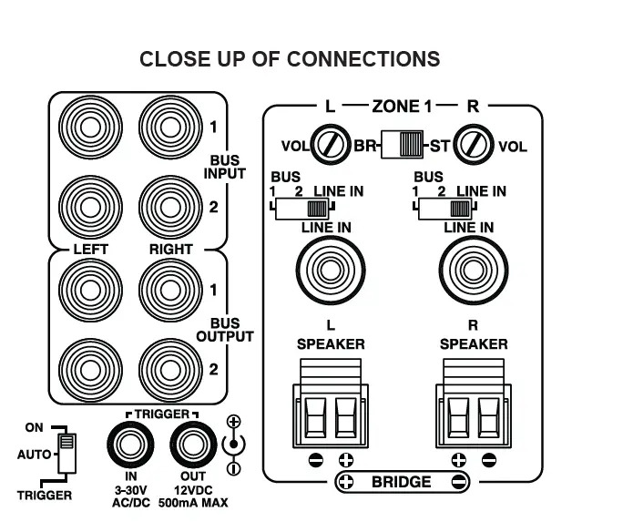 Dayton-Audio-MA1240a-Multi-Zone-12-Channe-Amplifier-fig- (2)