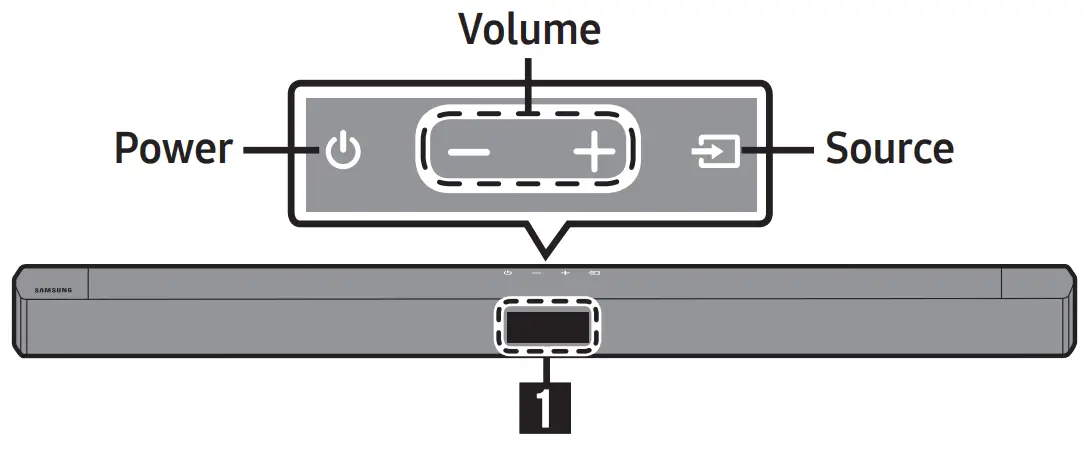 SAMSUNG HW B450 21ch Soundbar - Front Panel