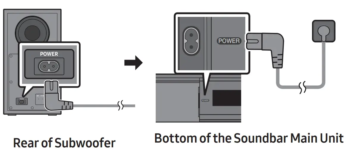 SAMSUNG HW B450 21ch Soundbar - Main Unit