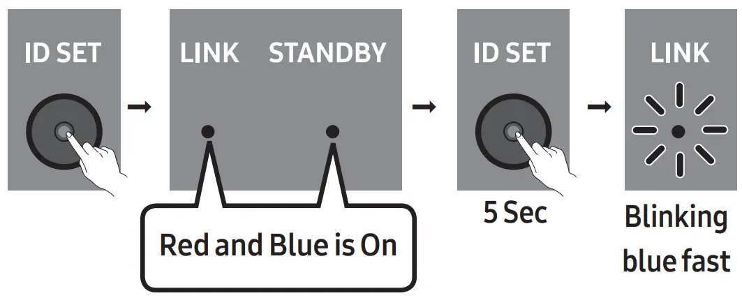 SAMSUNG HW B450 21ch Soundbar - Subwoofer