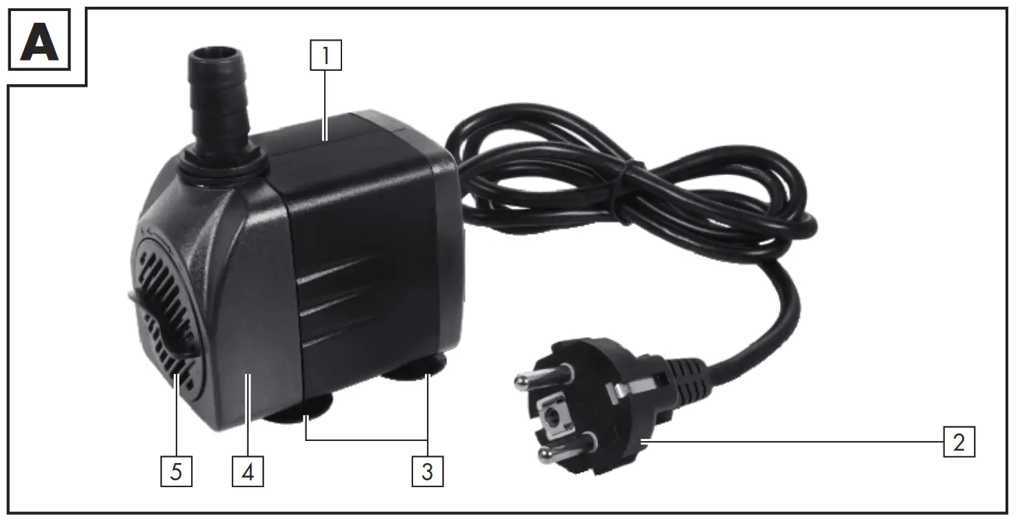 PARKSIDE PTPU 1500 A1 Pond Pump - fig