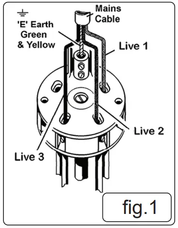 SEALEY SAC32775B 270L BELT DRIVE AIR COMPRESSOR - Fig1