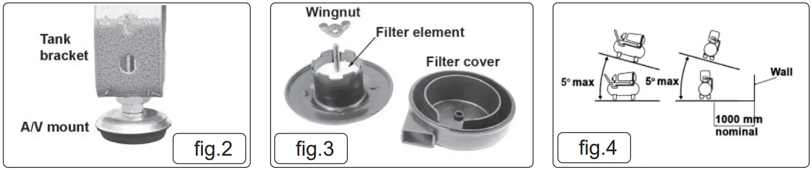SEALEY SAC32775B 270L BELT DRIVE AIR COMPRESSOR - Fig2