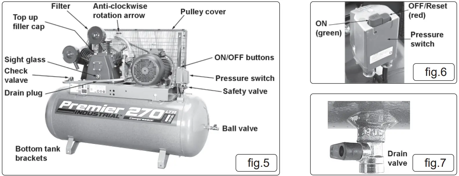 SEALEY SAC32775B 270L BELT DRIVE AIR COMPRESSOR - Fig3