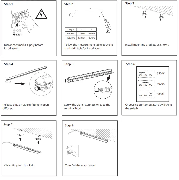 Martec TLWB34618 LED Weatherproof Batten FIG 1