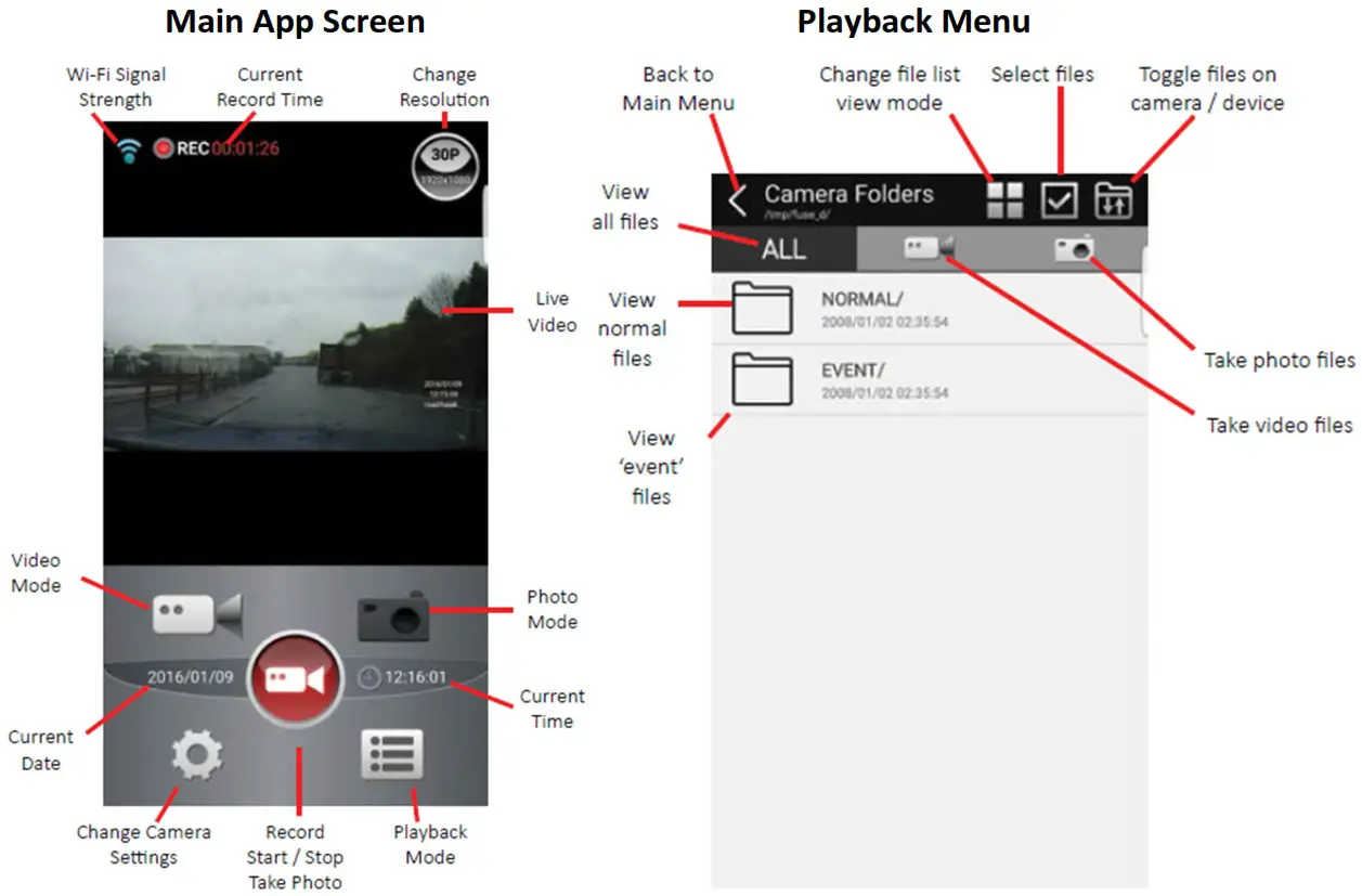 NAVIG WiFi Crash Camera SHD 1296p-- USER MANUAL