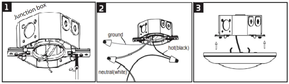 Mounting installation