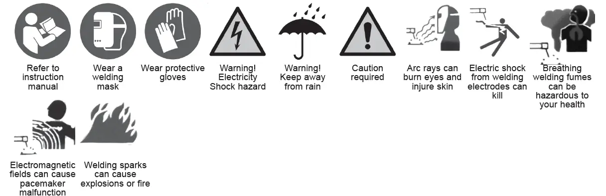 SEALEY-SUPERMIG180.V4-180A-Professional-Mig-Welder-fig1