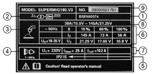 SEALEY-SUPERMIG180.V4-180A-Professional-Mig-Welder-fig15