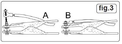 SEALEY-SUPERMIG180.V4-180A-Professional-Mig-Welder-fig3