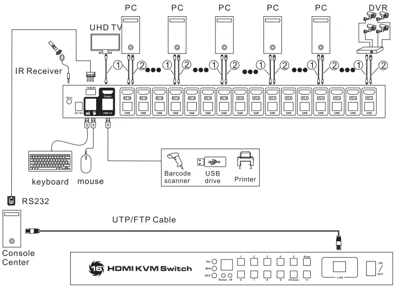 Connection Diagram