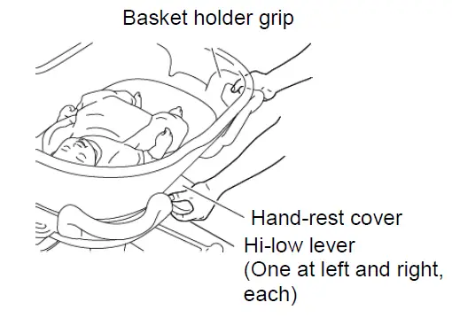 PARAMOUNT-BED-KB-116EG-Bassinet-Cart-fig46