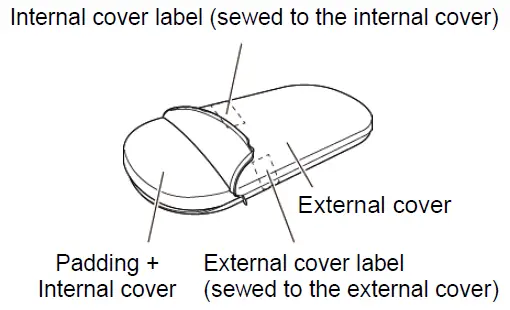 PARAMOUNT-BED-KB-116EG-Bassinet-Cart-fig51
