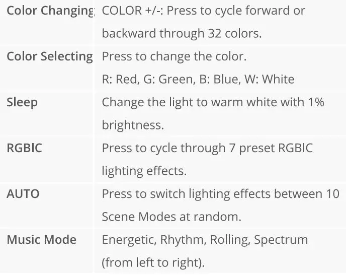 Govee H6146 RGBIC Gradient Smart LED Strip Lights User Manual - Controlling with the Remote Control