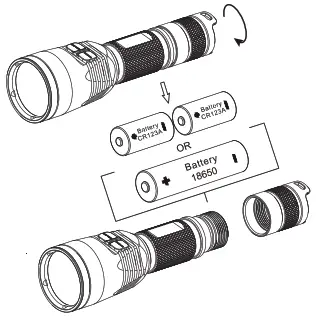 NITECORE C16 Dual Beam LED Flashlight - FIG