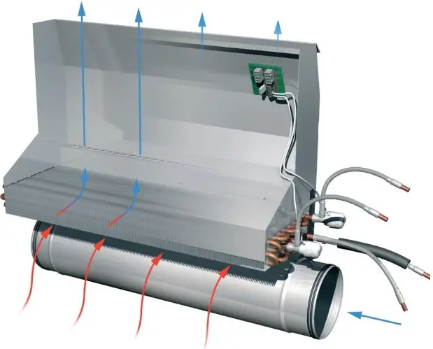 Lindab 646009 Fasadium Facade Unit