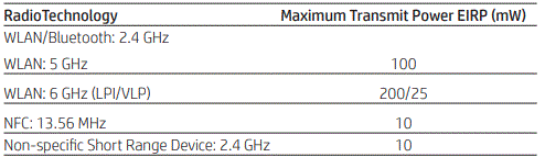 hp-MU111-Wireless-Mouse-fig-1
