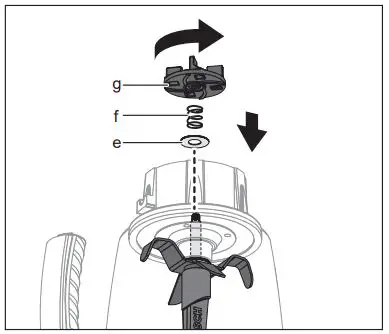 BOSCH Mixer Grinder Instruction Manual - Put the plain washer and spring onto the axis from the underside and tighten the coupler by rotating it in an anti-clockwise direction.