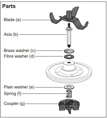 BOSCH Mixer Grinder Instruction Manual - Blade changing procedure