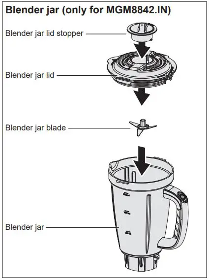 BOSCH Mixer Grinder Instruction Manual - Blender jar (only for MGM8842.IN)