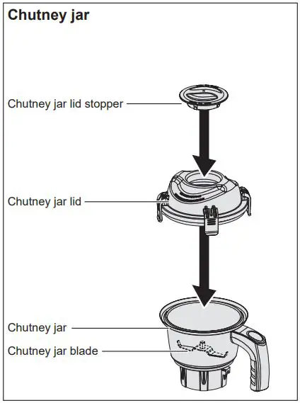 BOSCH Mixer Grinder Instruction Manual - Chutney jar