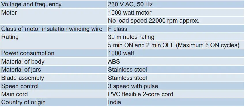 BOSCH Mixer Grinder Instruction Manual - Know your mixer grinder