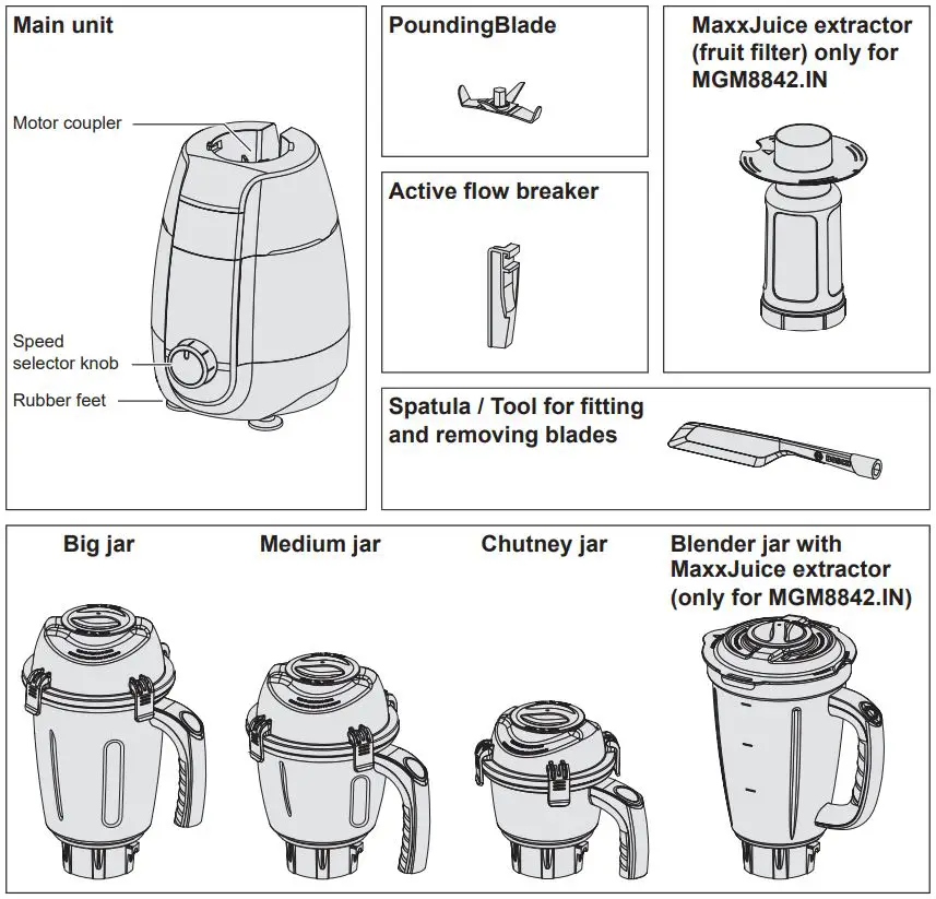 BOSCH Mixer Grinder Instruction Manual - Overview