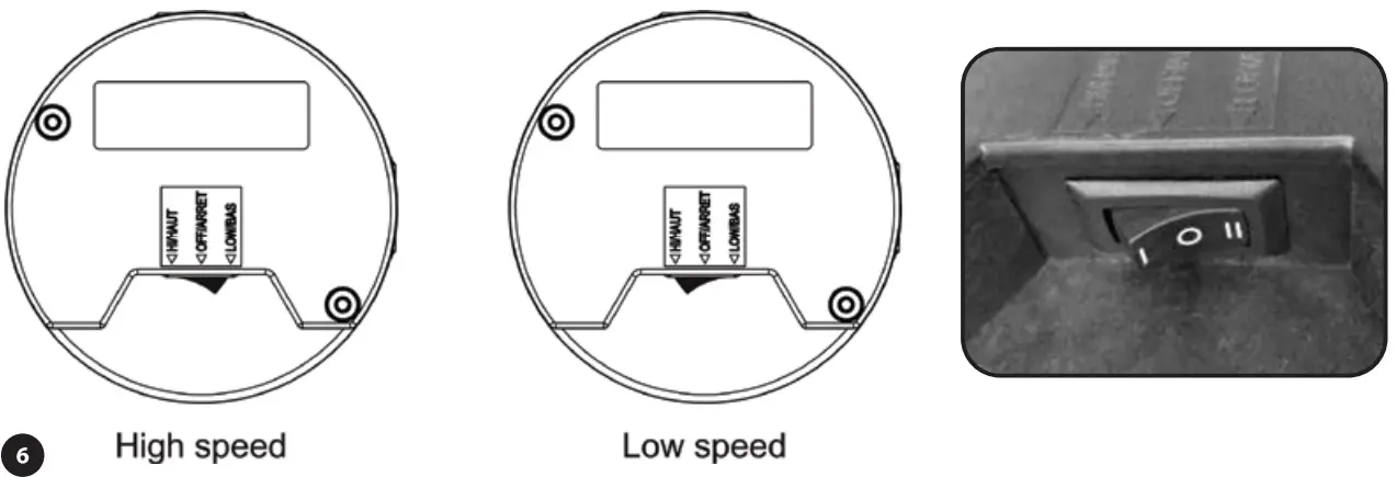 Speed Pumps Instructions
