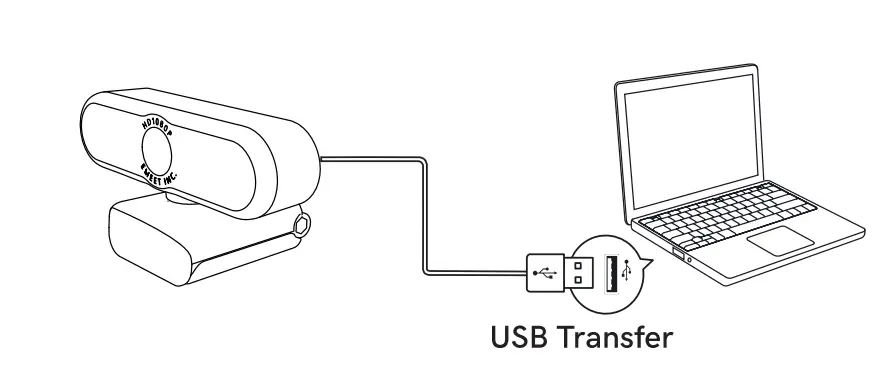 EMEET SmartCam C965 Webcam fig 1