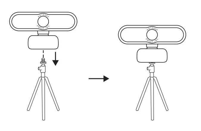 EMEET SmartCam C965 Webcam fig 3