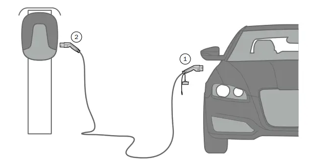 DEFA-711304-eConnect-EV-Charging-Cable-3