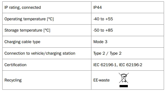 DEFA-711304-eConnect-EV-Charging-Cable-6