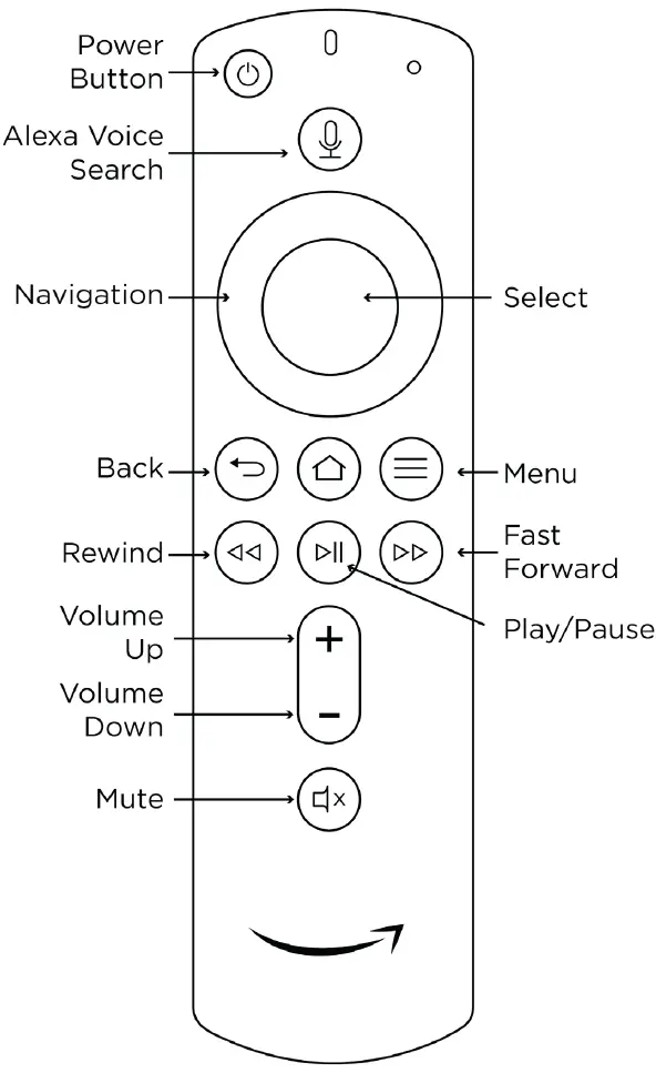 GCI EVO Pro Yukon TV Device-21