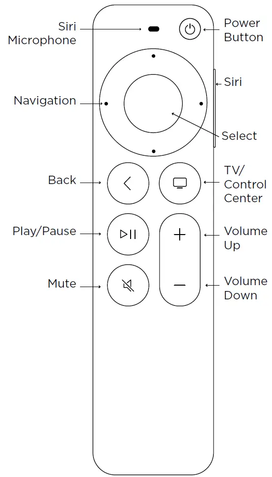 GCI EVO Pro Yukon TV Device-25