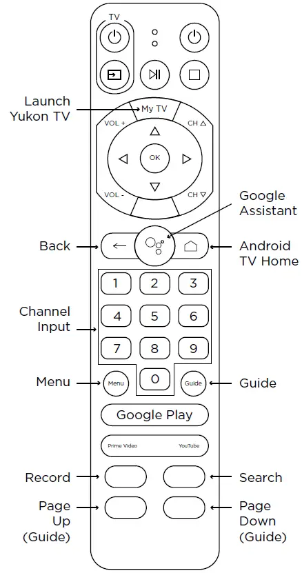 GCI EVO Pro Yukon TV Device-7