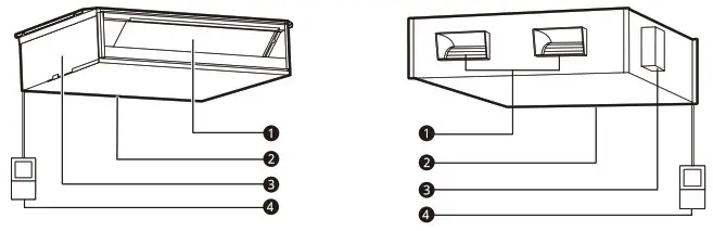 LG AIR CONDITIONER - Parts and Functions